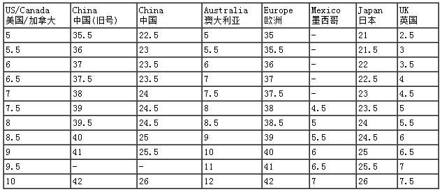 世界男性人口数量_...多的国家(图为男性死亡人数).|图:柳叶刀-为何肝癌成了(3)